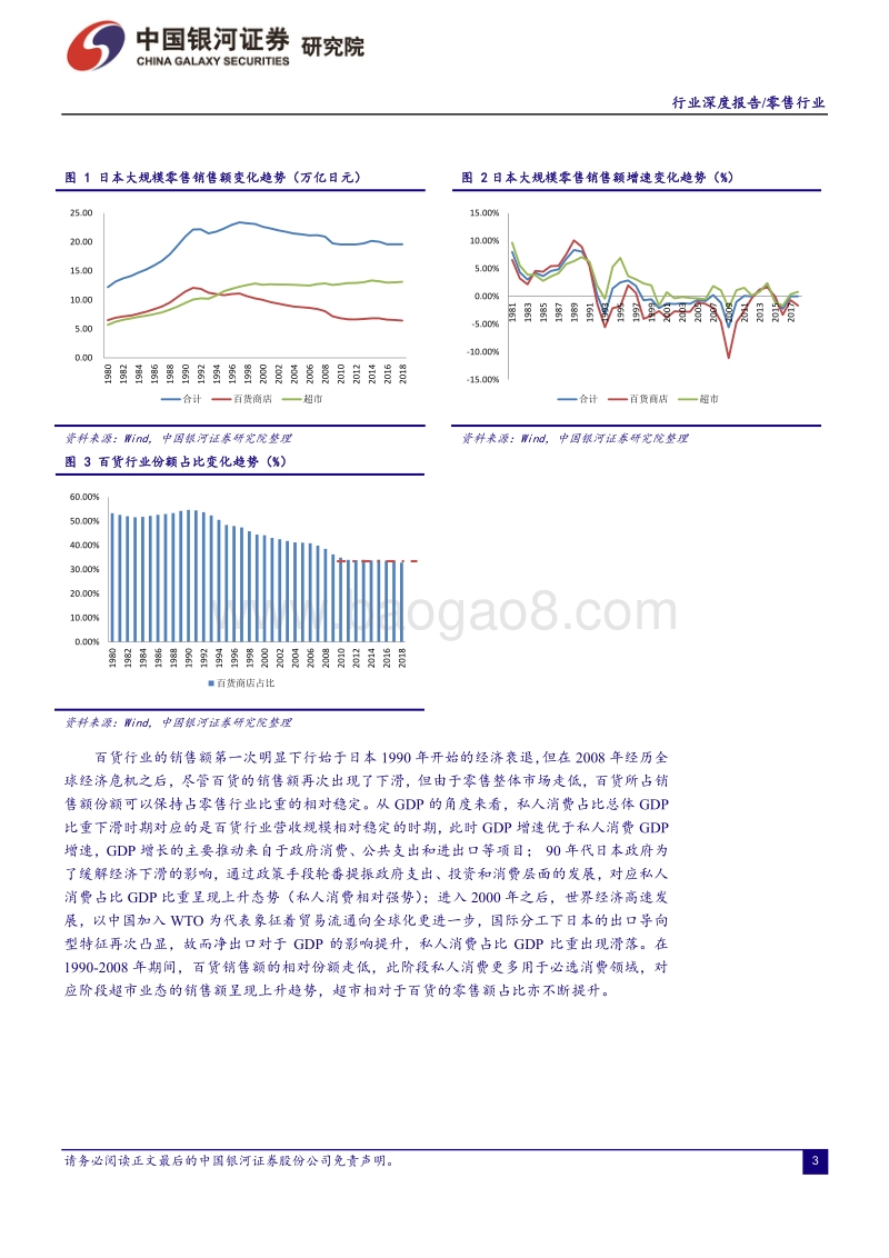 日本百货行业发展启示录：从讲究规模到讲究效率与效益.pdf_第4页