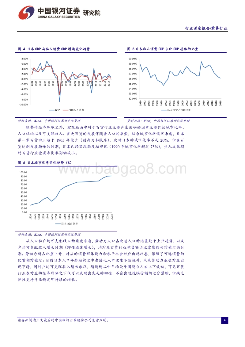 日本百货行业发展启示录：从讲究规模到讲究效率与效益.pdf_第5页