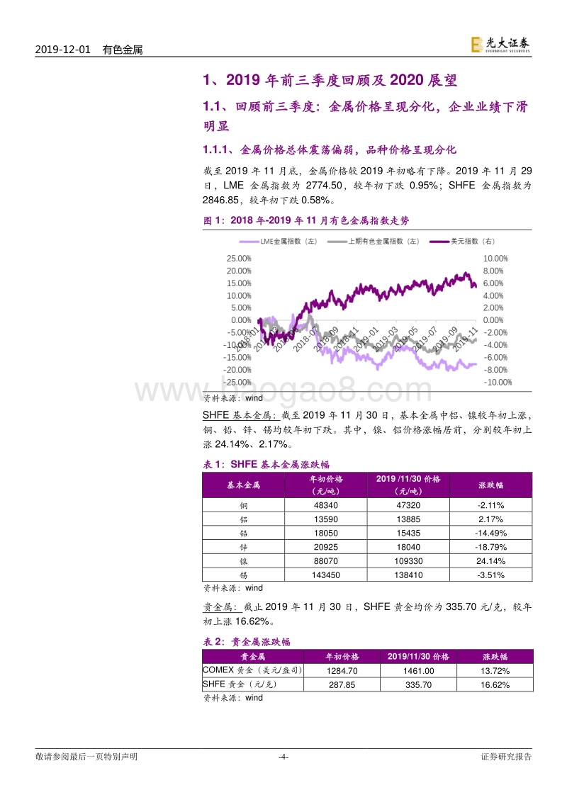 有色金属2020年度投资策略：估值底部，静待修复.pdf_第4页