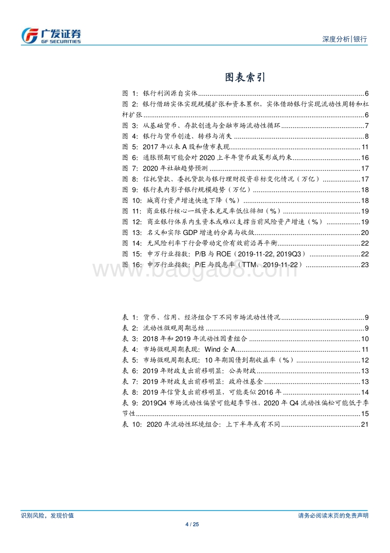 银行行业深度分析：2020年流动性展望与我们的方法论.pdf_第4页
