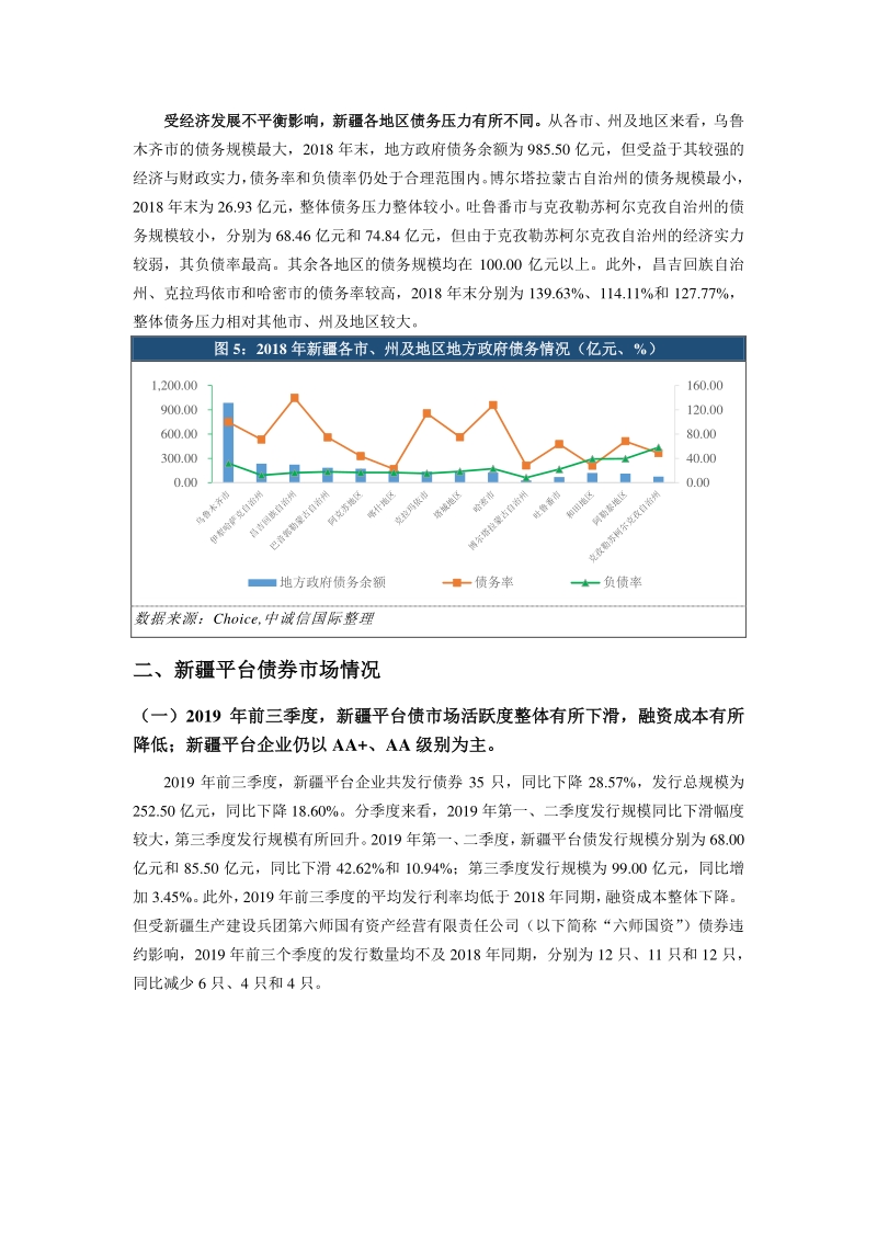 新疆维吾尔自治区2019年前三季度平台债市场回顾.pdf_第5页