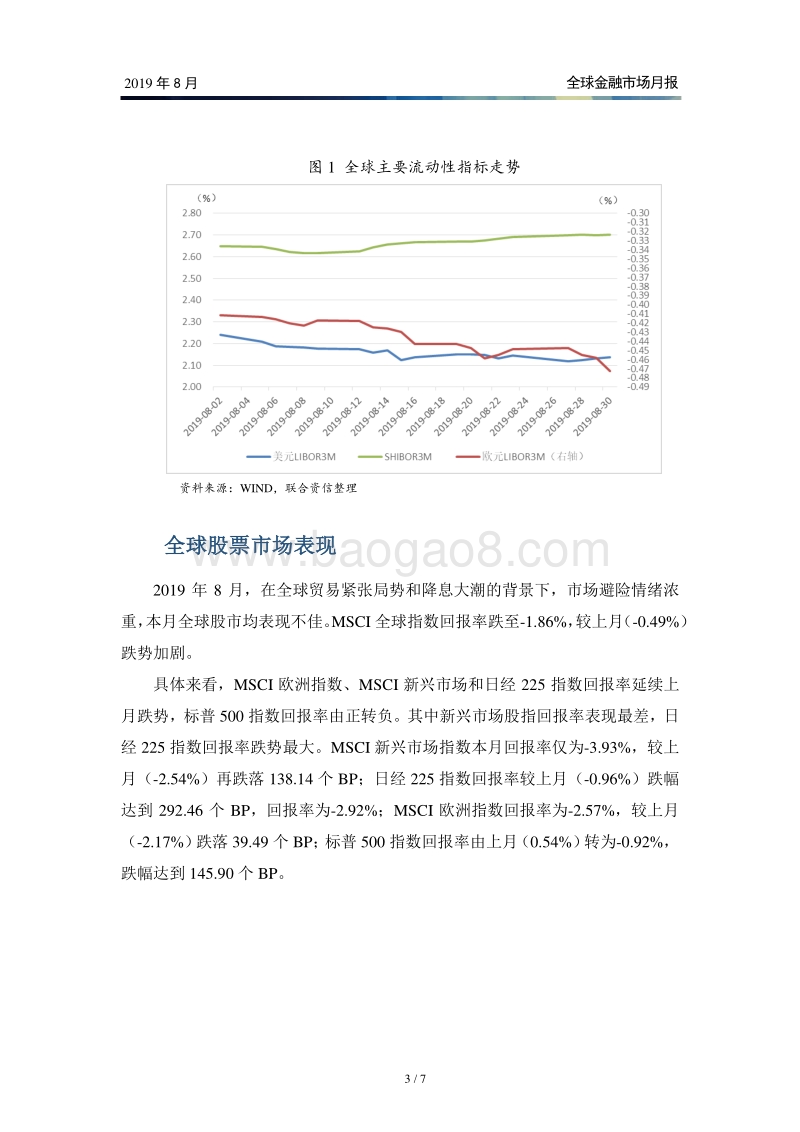 2019年8月全球金融市场月报.pdf_第4页