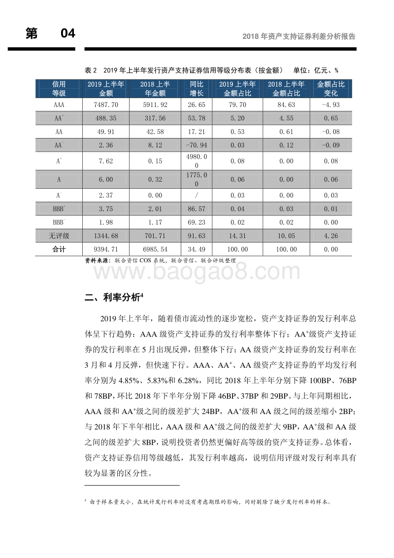 2019年上半年资产支持证券利差分析报告.pdf_第5页