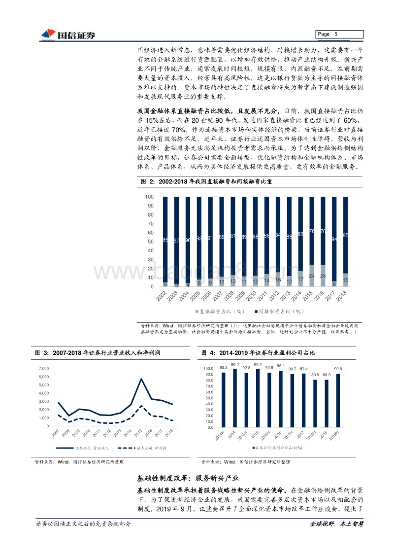 证券行业2020年投资策略：改革驱动转型.pdf_第5页
