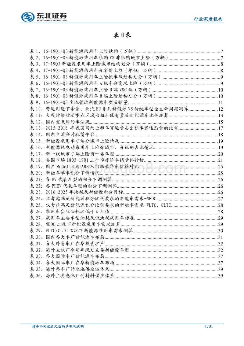 新能源汽车行业2020年度策略：全球电动化加速，看好海外供应链&上游弹性品种.pdf_第4页
