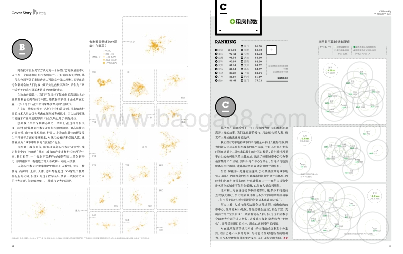 2017中国城市创新力排行榜.pdf_第4页