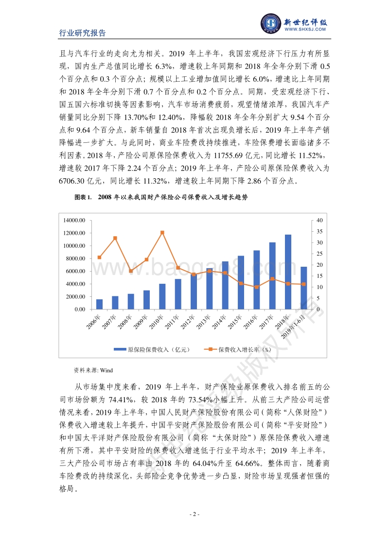 2019年上半年财产保险行业信用观察.pdf_第2页
