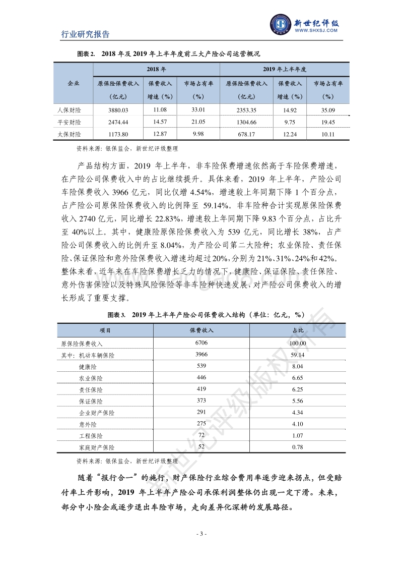 2019年上半年财产保险行业信用观察.pdf_第3页