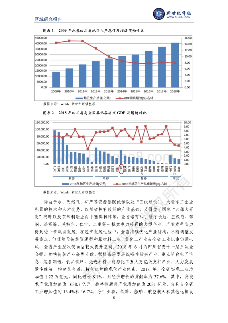 2019四川省及下辖各州市经济财政实力与债务研究.pdf_第5页