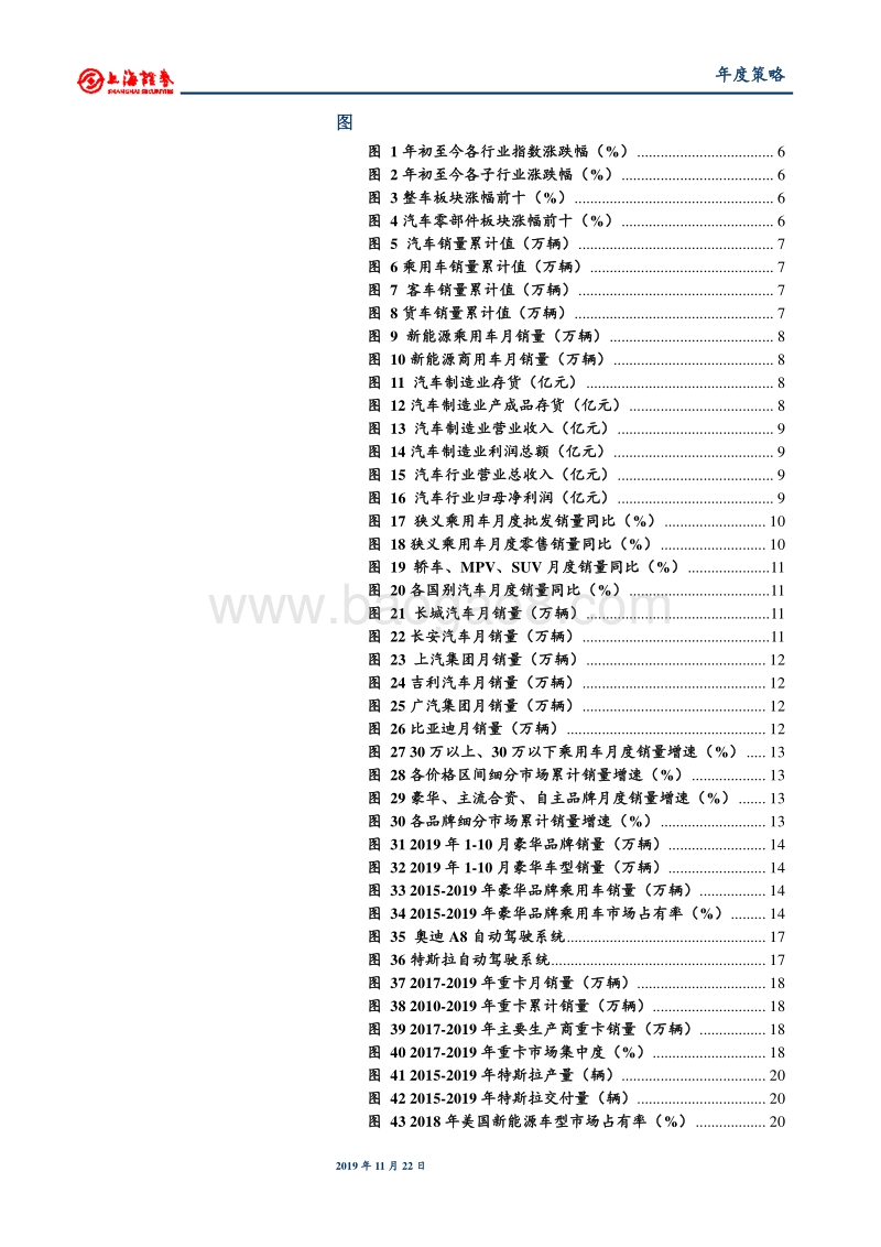 2020年汽车行业年度投资策略：轻装向前，拥抱新机遇.pdf_第4页