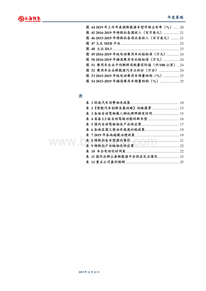 2020年汽车行业年度投资策略：轻装向前，拥抱新机遇.pdf_第5页