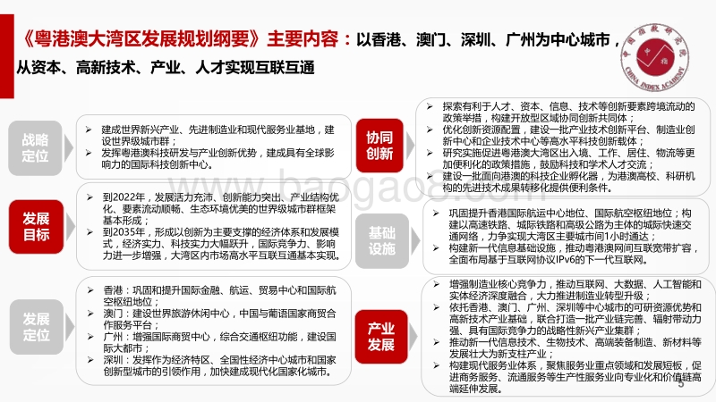 粤港澳大湾区土地投资潜力分析.pdf_第5页