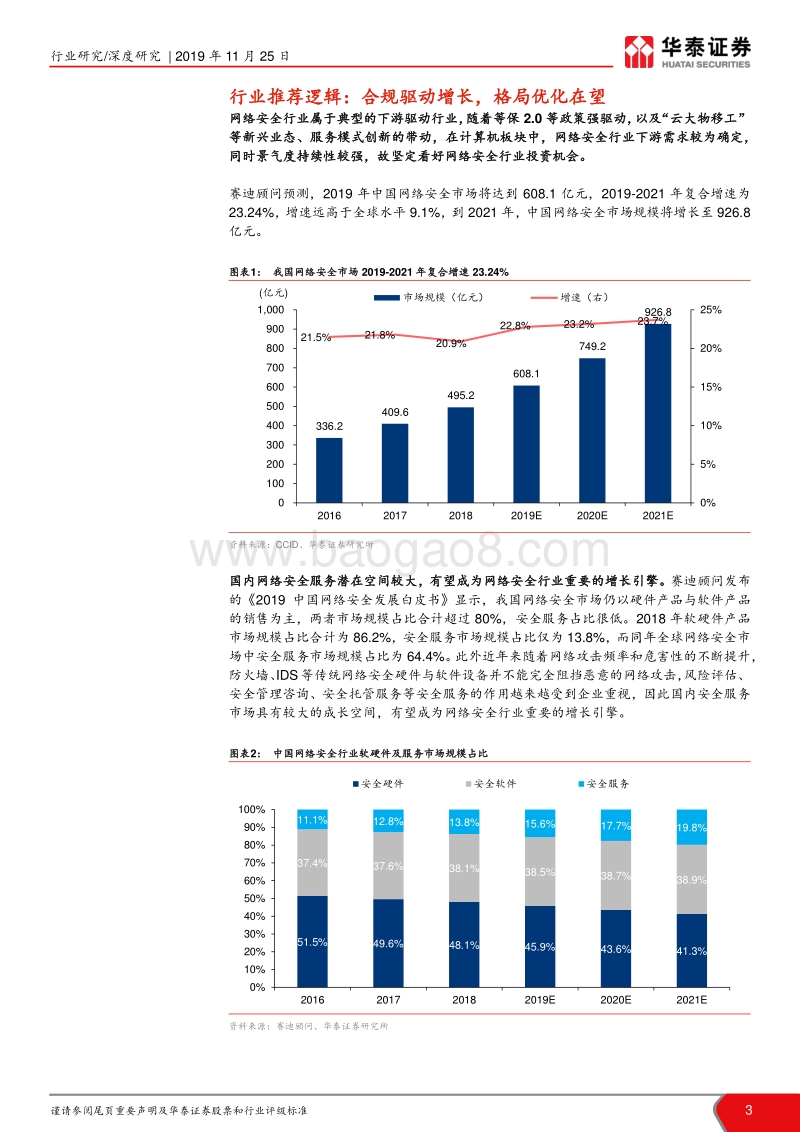 网络安全系列报告之一：合规强驱动，格局优化可期.pdf_第3页