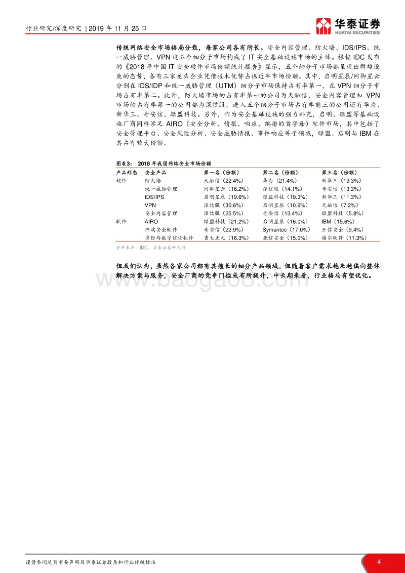 网络安全系列报告之一：合规强驱动，格局优化可期.pdf_第4页
