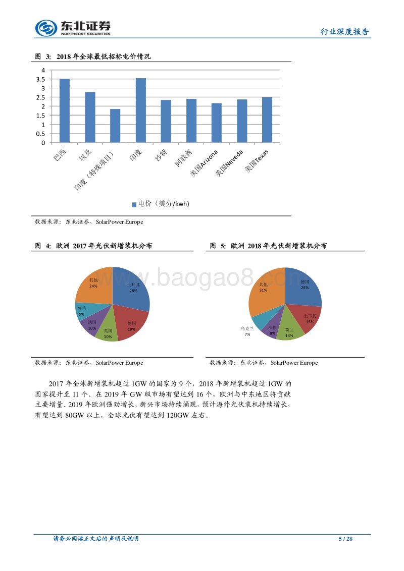 电气设备行业深度报告：光伏平价时代，风电景气高位.pdf_第5页