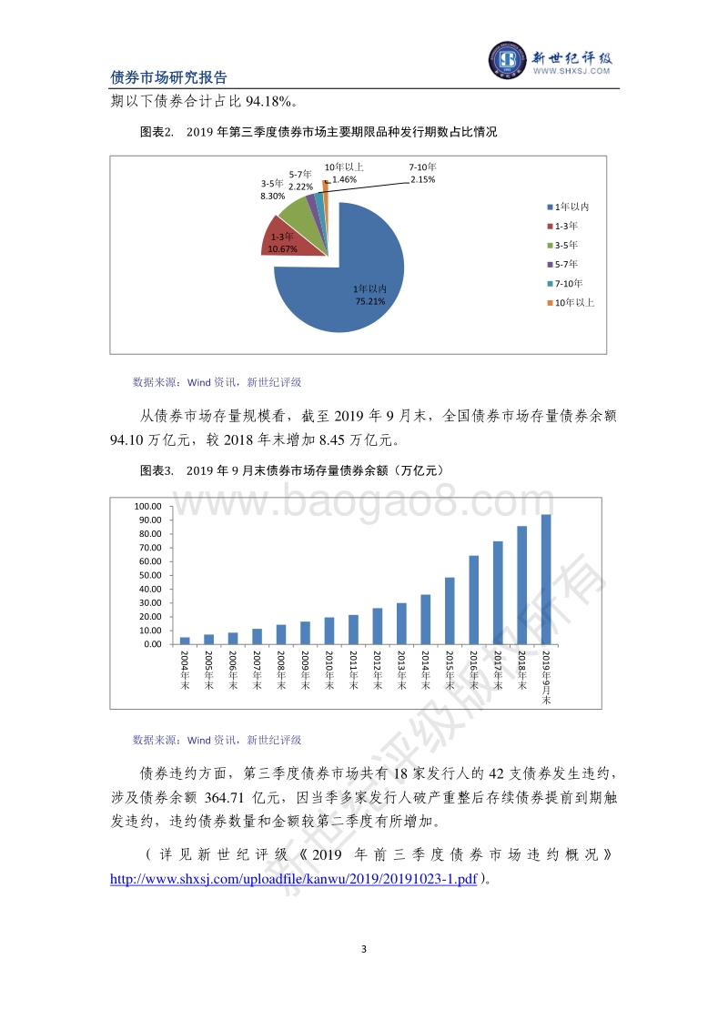 2019年第三季度中国债券市场发行分析与展望.pdf_第3页