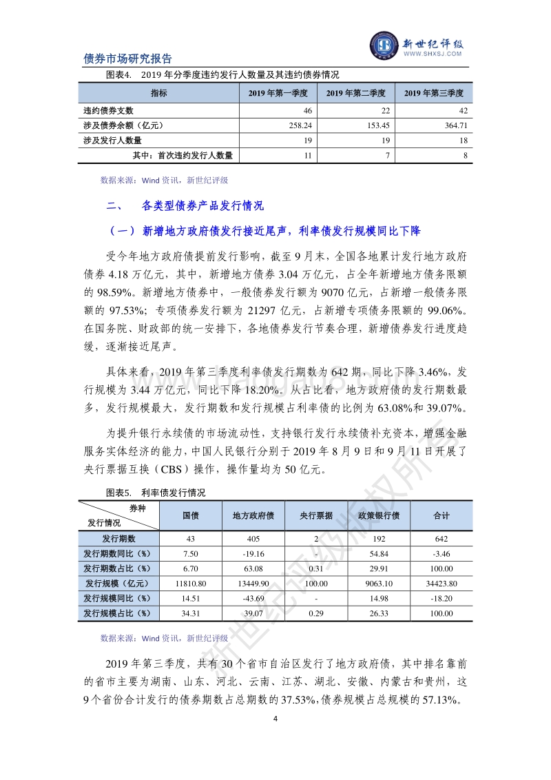 2019年第三季度中国债券市场发行分析与展望.pdf_第4页