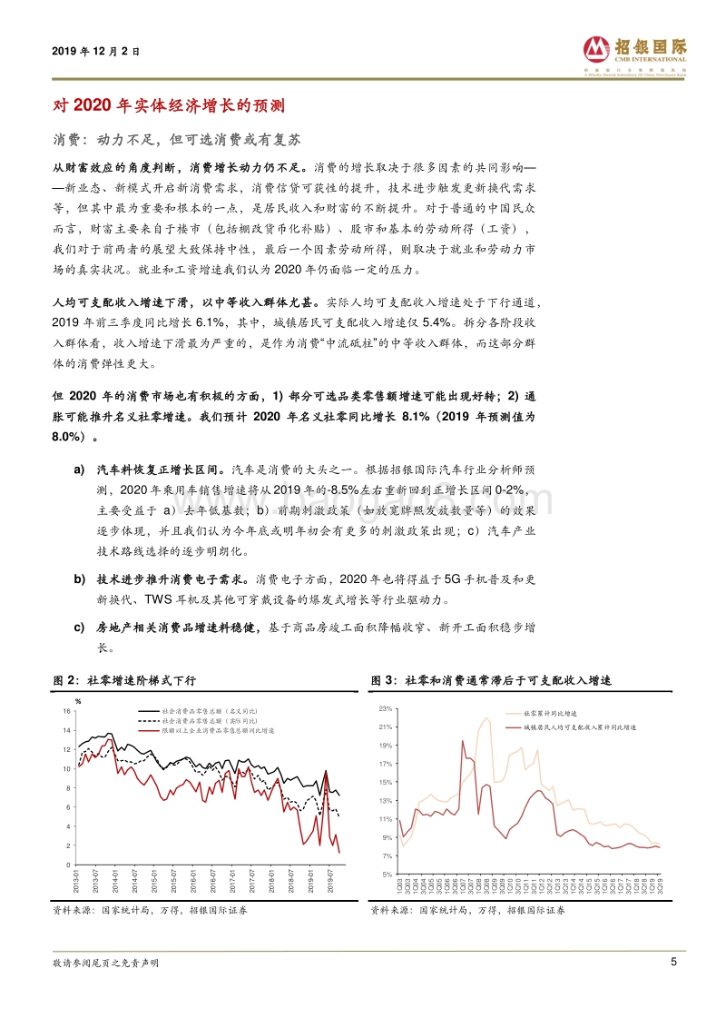 2020年中国经济展望：疾风知劲草，岁寒见后凋.pdf_第5页