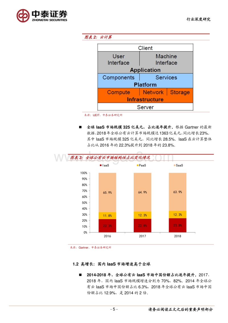 计算机应用行业深度报告：IaaS行业高景气，资本开支扩张利好上中游.pdf_第5页