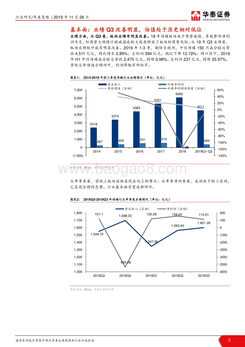 传媒行业2020年度策略：春风已至，静候花开.pdf_第5页