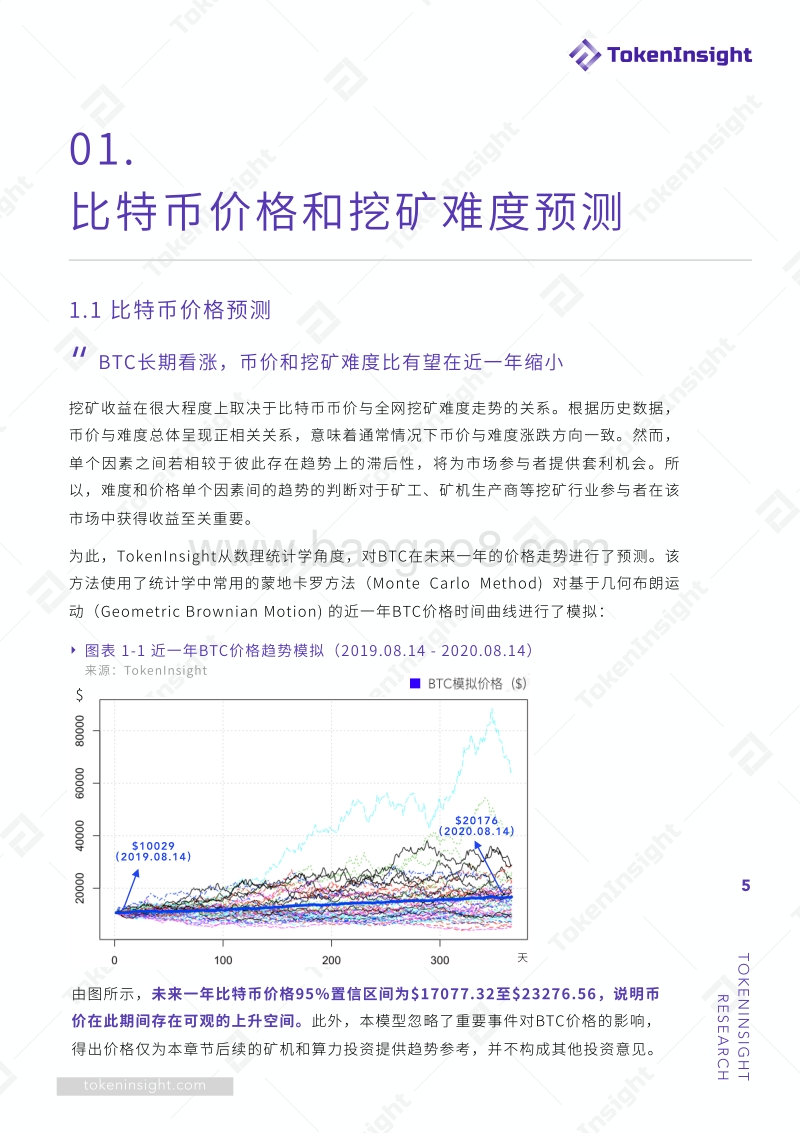2019年Q2挖矿行业季度报告.pdf_第5页