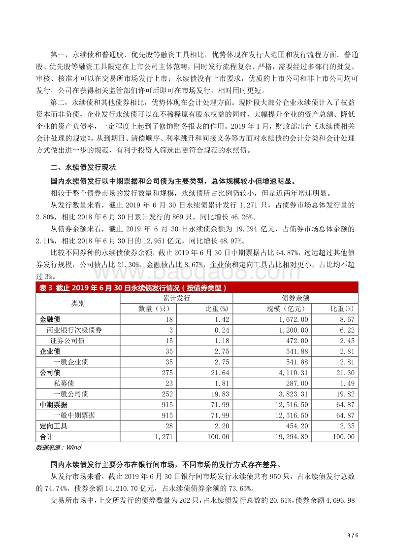 永续债的特点、现状及展望.pdf_第3页