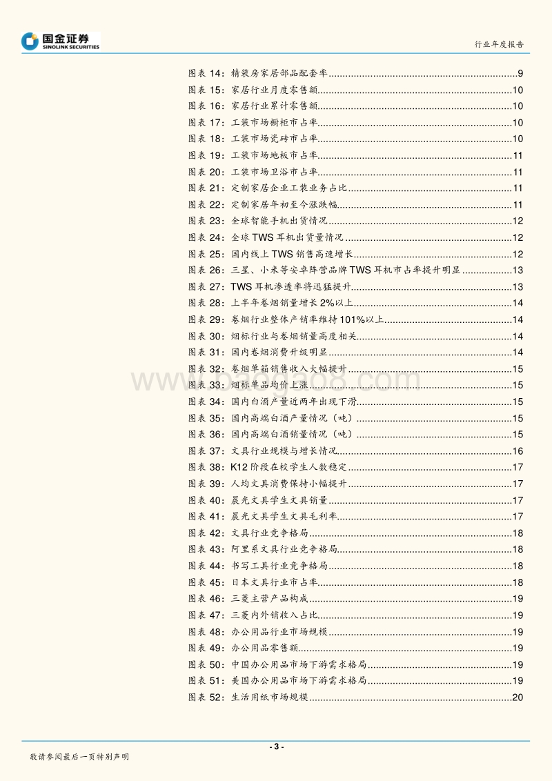 轻工造纸行业年度策略报告：两大主线一个修复，白马为基博弈周期.pdf_第3页
