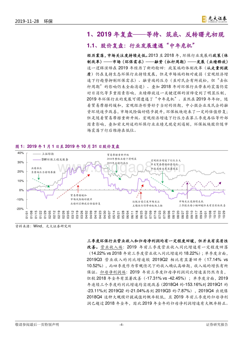 环保行业2020年投资策略：环保2020：跨越“中年危机”.pdf_第4页