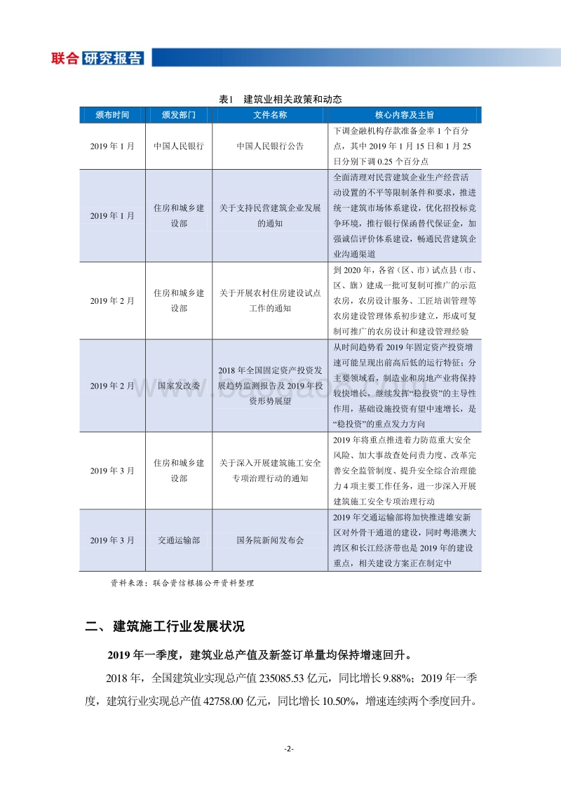 2019年一季度建筑施工行业观察报告.pdf_第3页