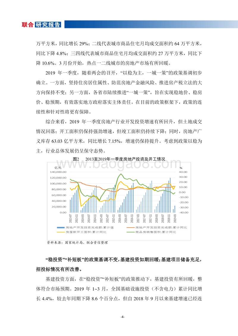 2019年一季度建筑施工行业观察报告.pdf_第5页