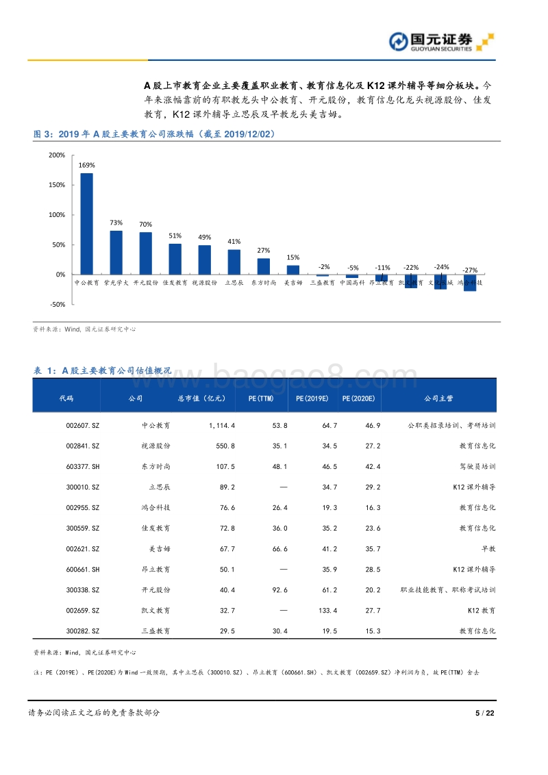 教育行业2020年度策略报告：确定的就业再教育，确定的龙头.pdf_第5页