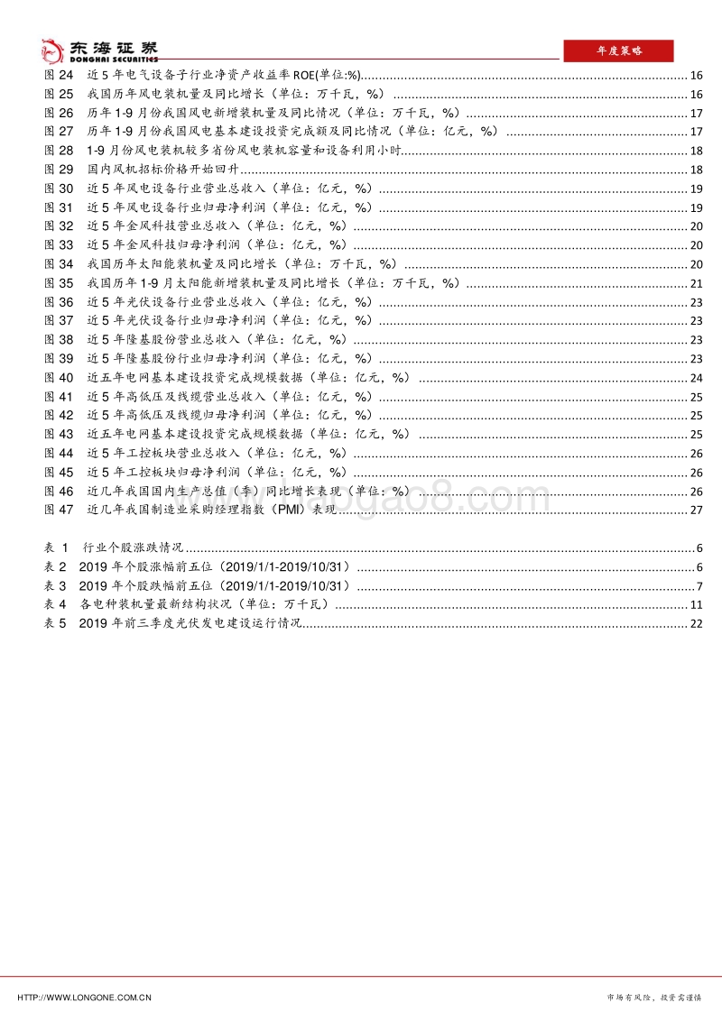 电气设备行业2020年度投资策略：行业整体压力加剧，新能源电力再扛大旗.pdf_第3页
