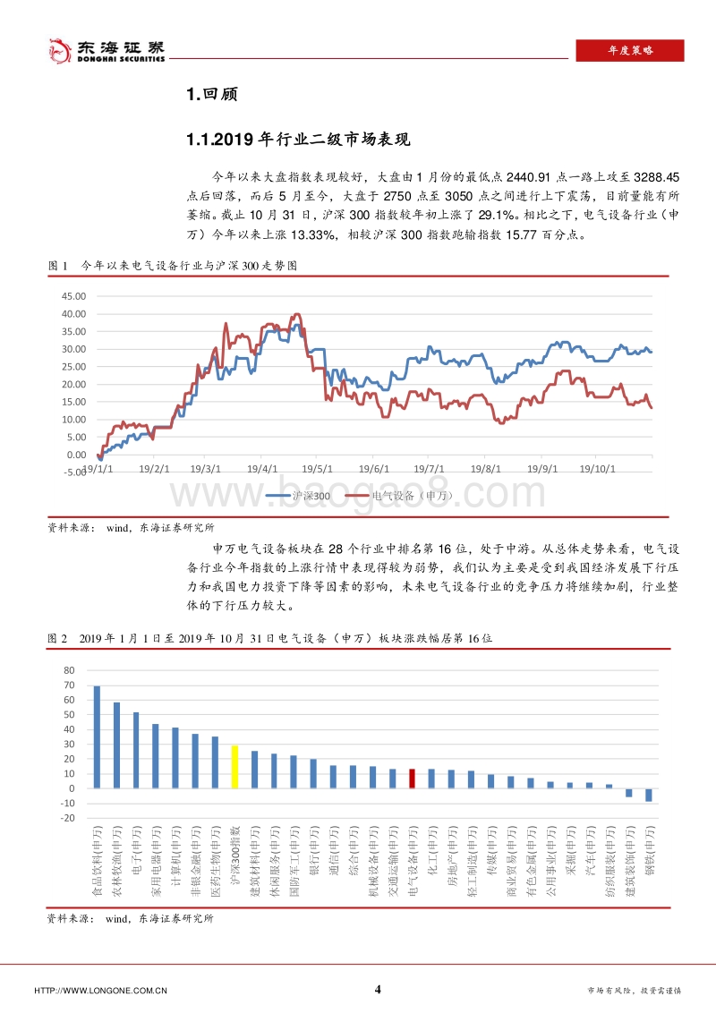 电气设备行业2020年度投资策略：行业整体压力加剧，新能源电力再扛大旗.pdf_第4页
