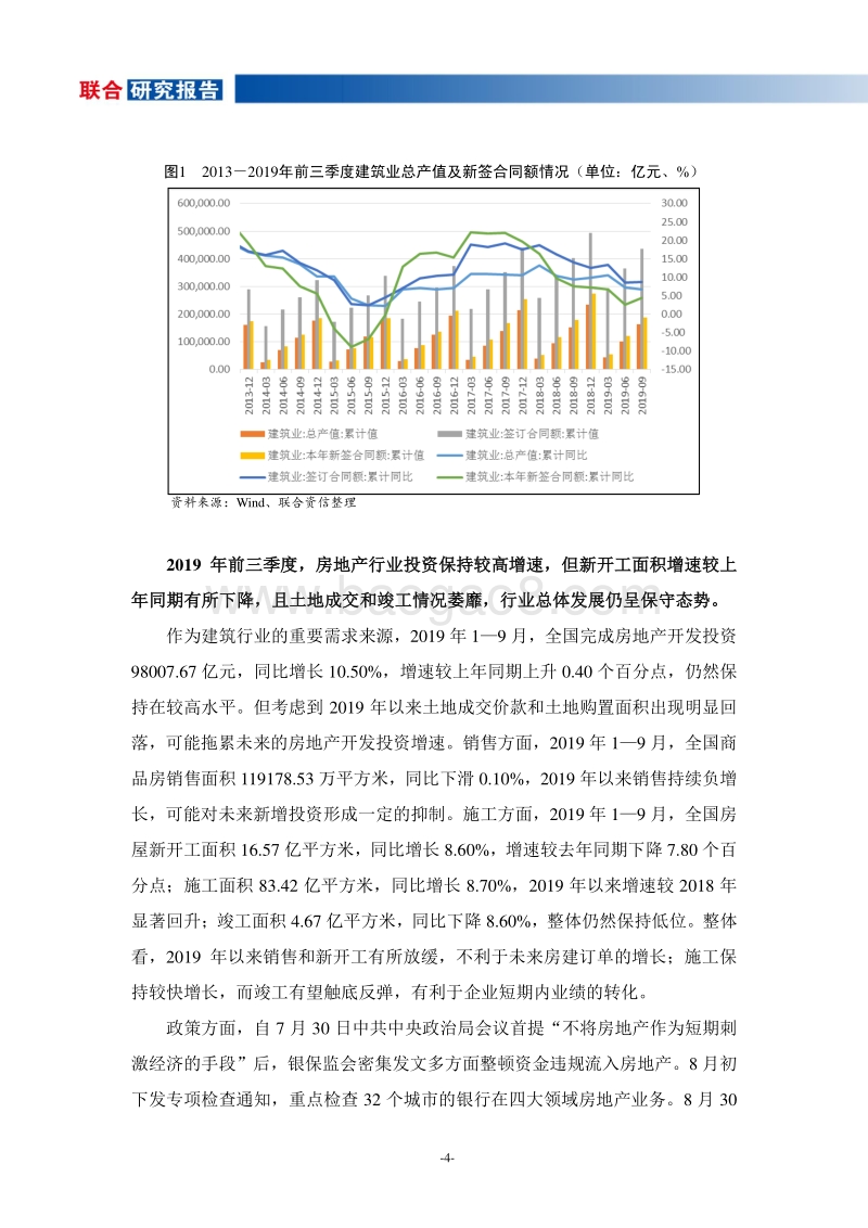 2019年三季度建筑施工行业观察报告.pdf_第5页