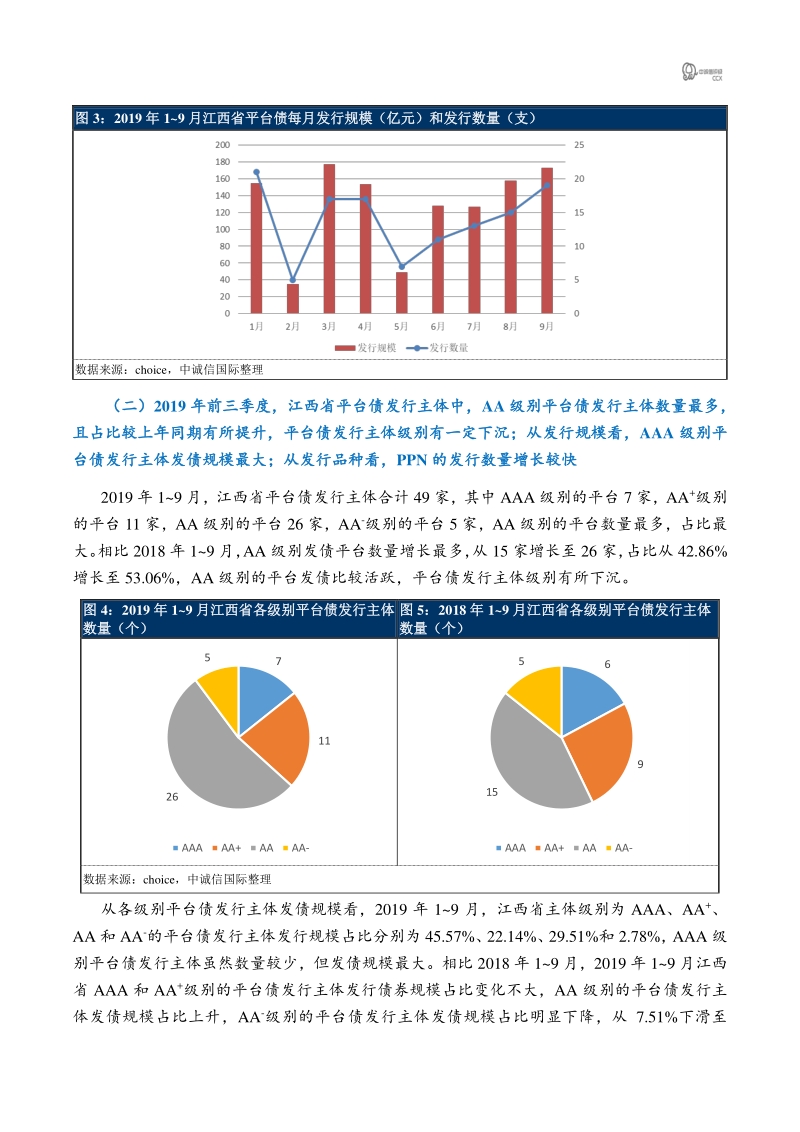 江西省2019年前三季度平台债市场回顾.pdf_第3页