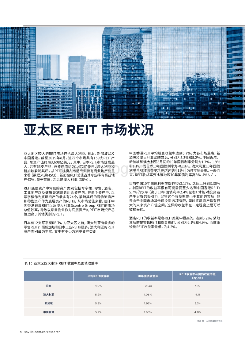 2019REIT市场（上篇）.pdf_第4页