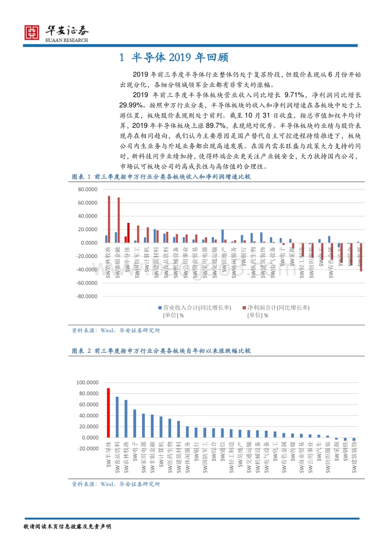 半导体行业2020年度策略报告：披荆斩棘的科技“芯”趋势.pdf_第3页