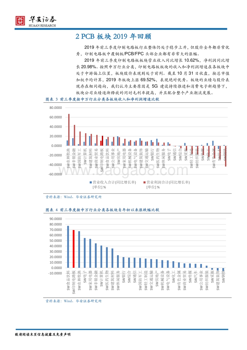半导体行业2020年度策略报告：披荆斩棘的科技“芯”趋势.pdf_第4页