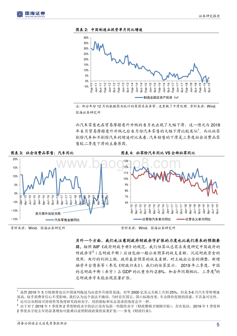 2020年中国宏观经济展望：出清之痛.pdf_第5页