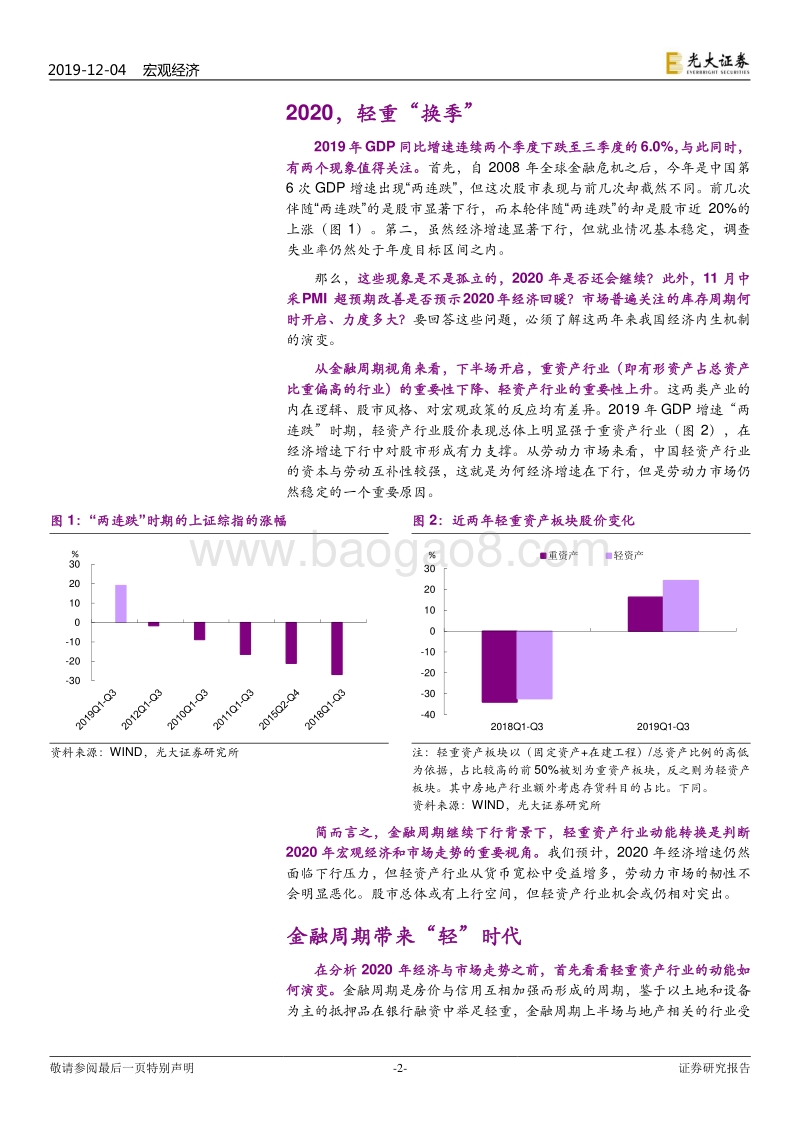 2020年宏观经济展望：避重，逐轻.pdf_第2页