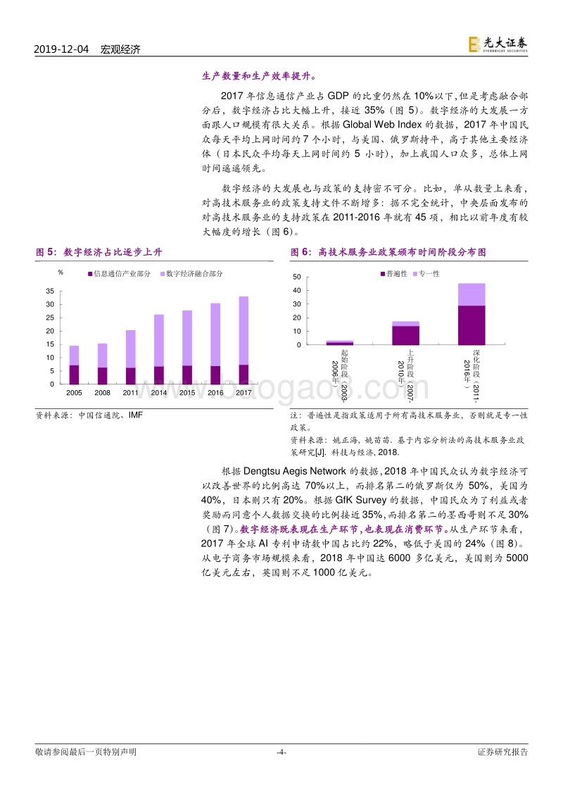2020年宏观经济展望：避重，逐轻.pdf_第4页