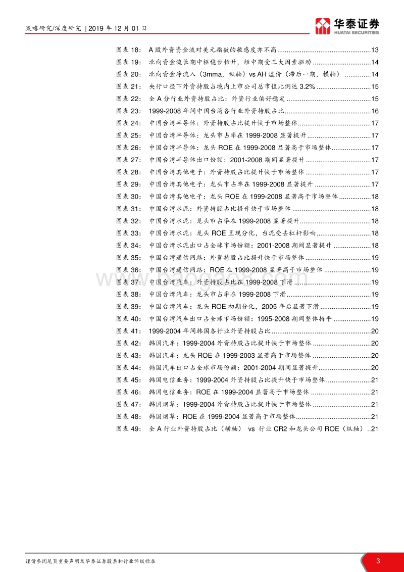 海外启示录系列之一：台韩启示录：A股入摩第二程展望.pdf_第3页