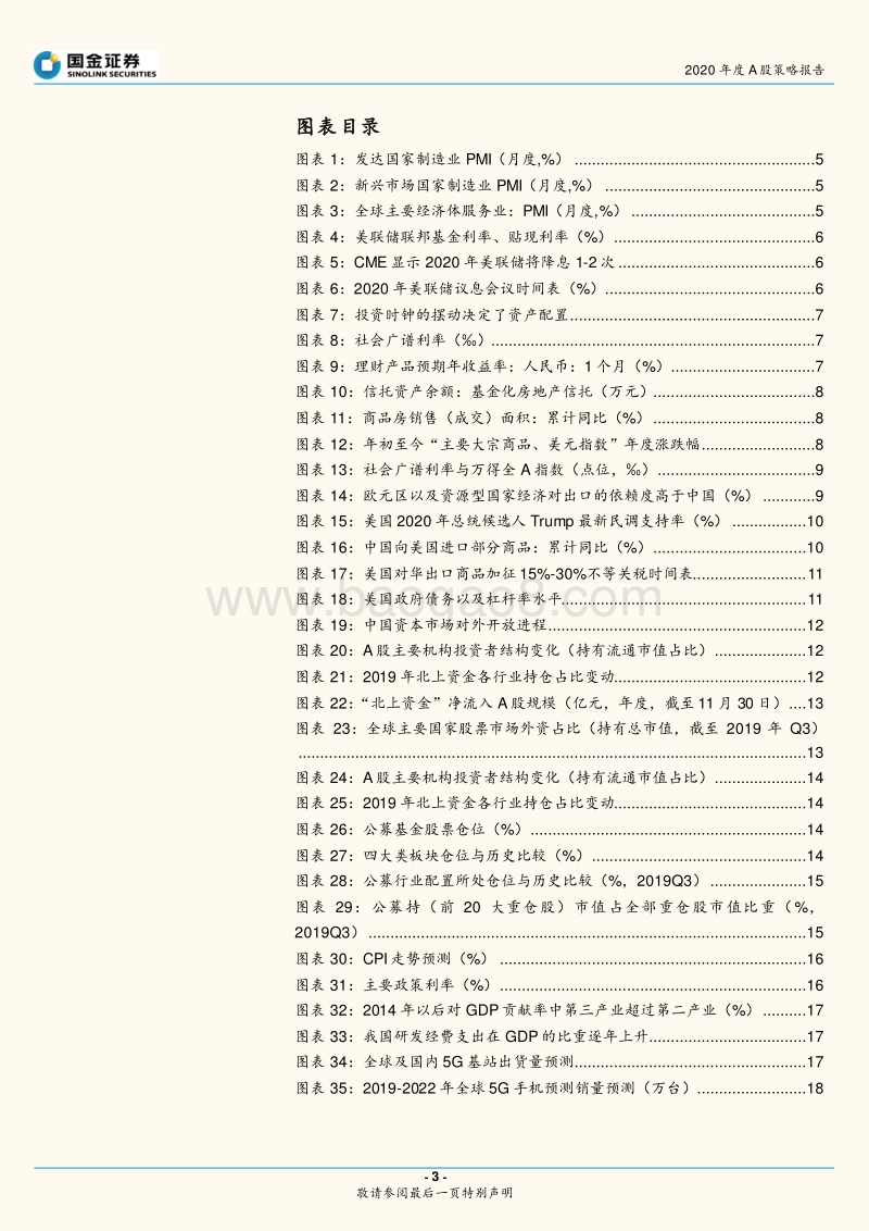 2020年A股市场策略及行业配置：由“震荡反复”到“结构牛市”.pdf_第3页