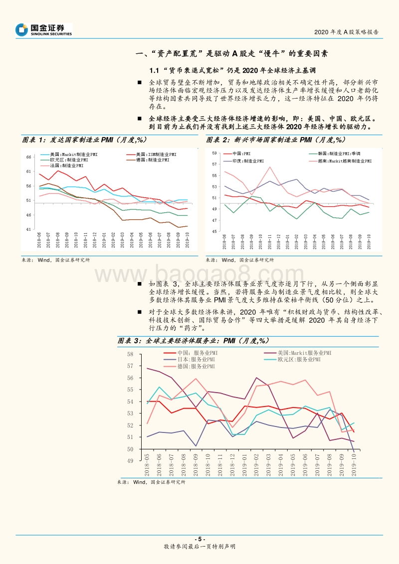 2020年A股市场策略及行业配置：由“震荡反复”到“结构牛市”.pdf_第5页