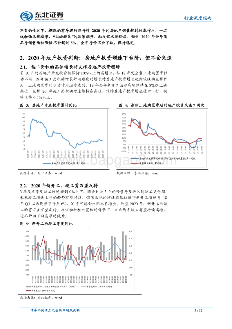 房地产行业2020年度投资策略：业绩为王，潜心耕耘.pdf_第3页