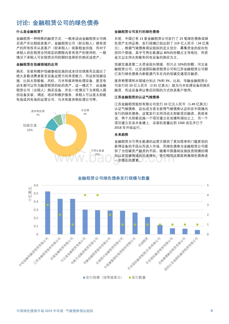 中国绿色债券市场2019上半年报.pdf_第4页