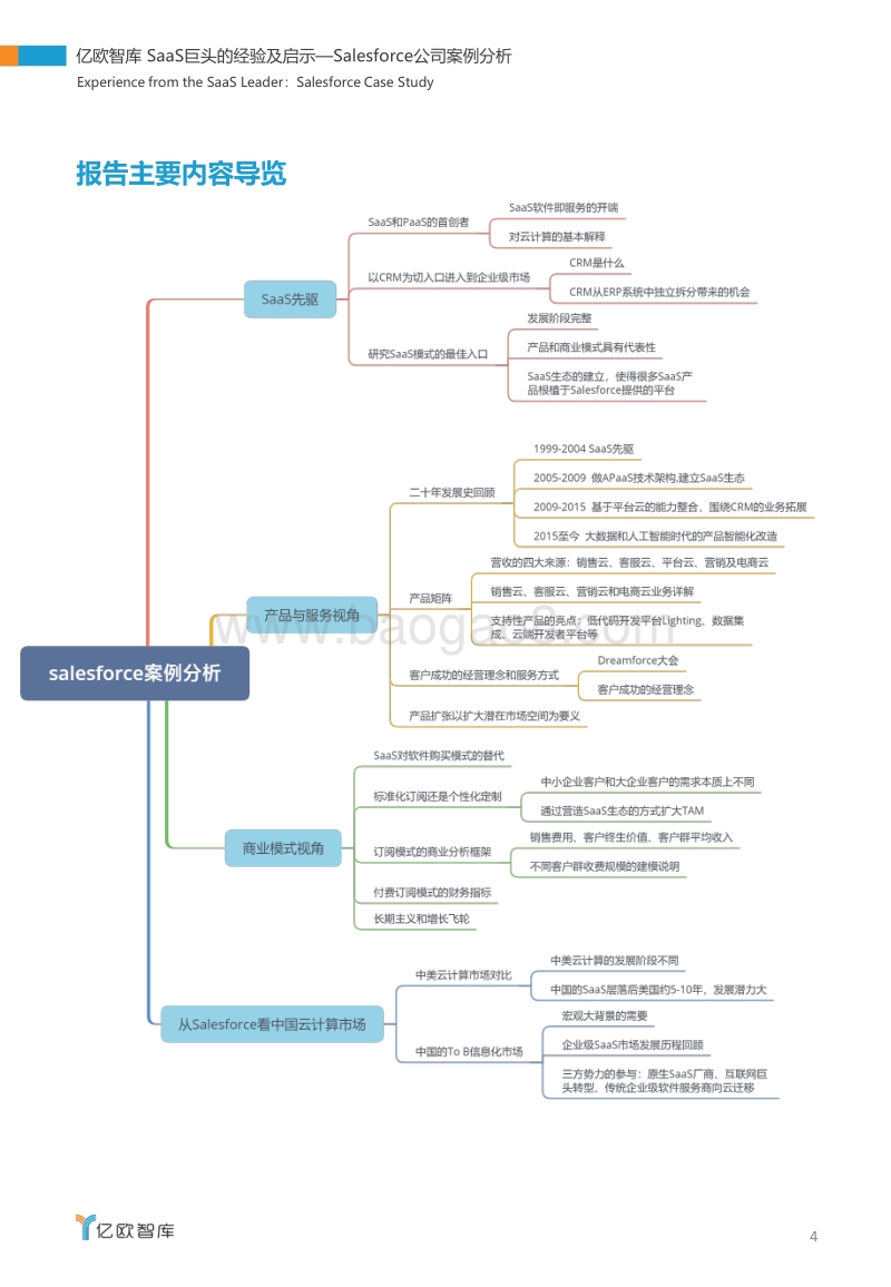 SaaS巨头的经验及启示：Salesforce公司案例分析.pdf_第4页