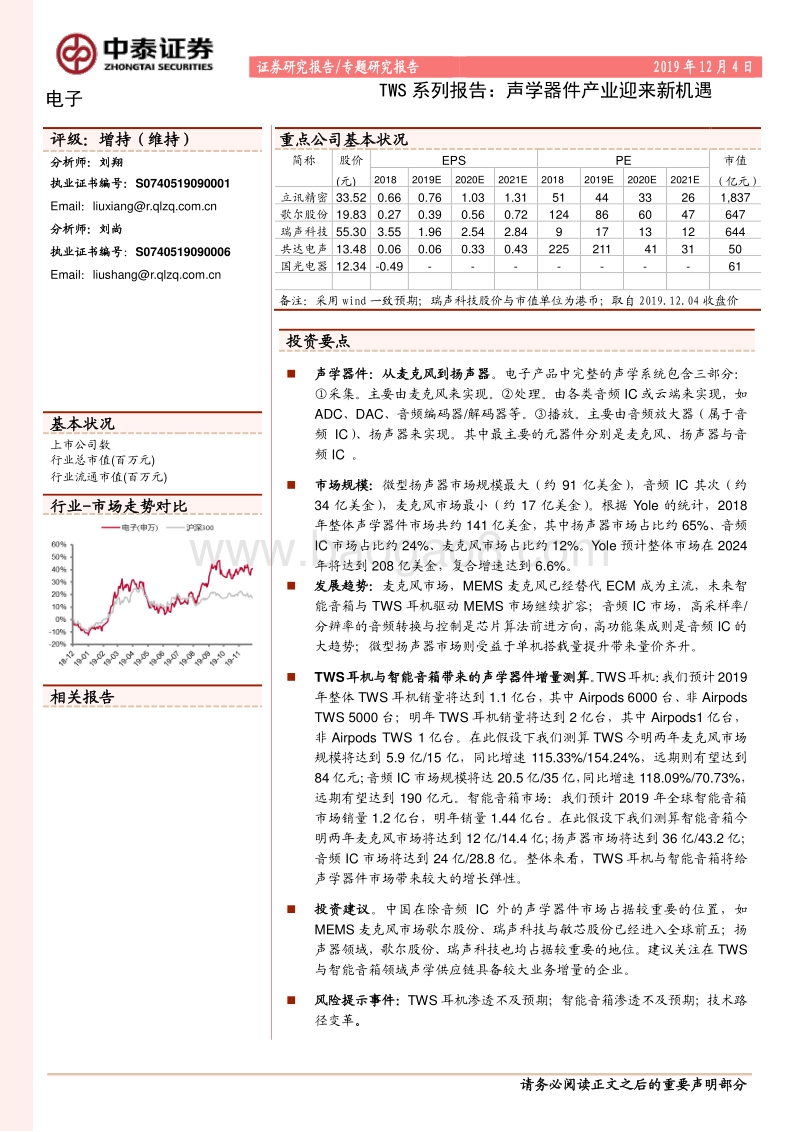 TWS系列报告：声学器件产业迎来新机遇.pdf_第1页