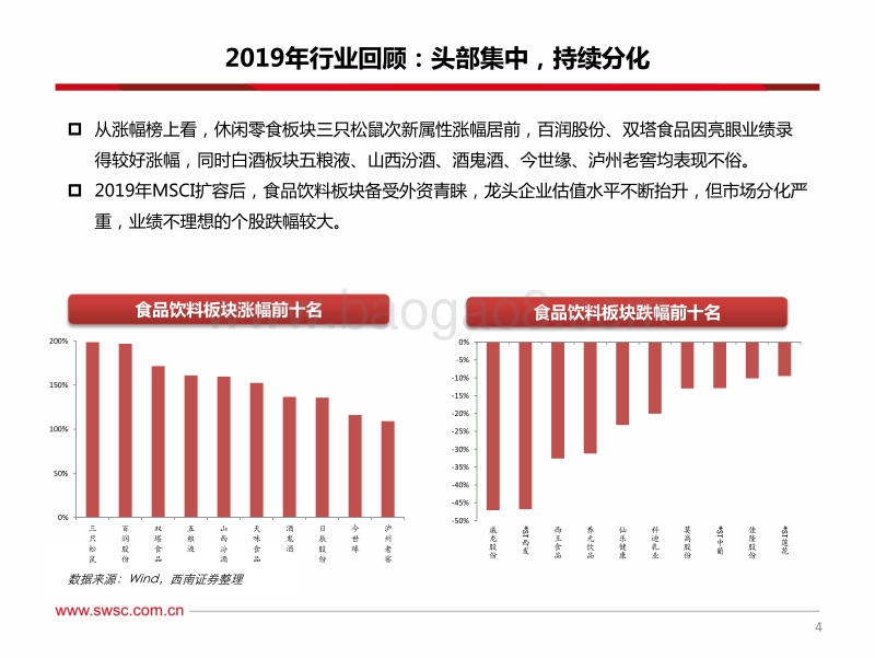 食品饮料行业2020年投资策略：降速博弈，效率为先，从高成长到高质量.pdf_第5页