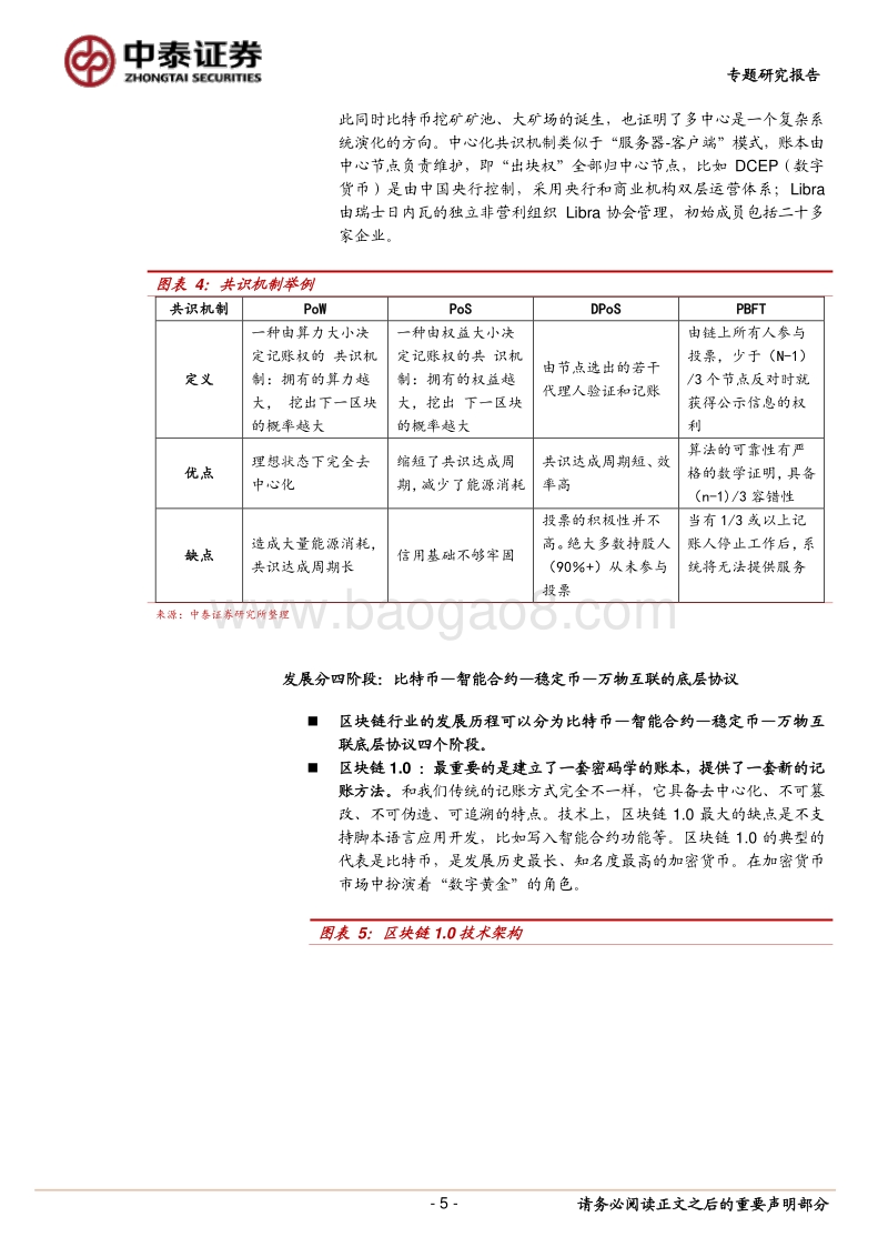 区块链专题：政策助推产业发展，未来空间广阔.pdf_第5页